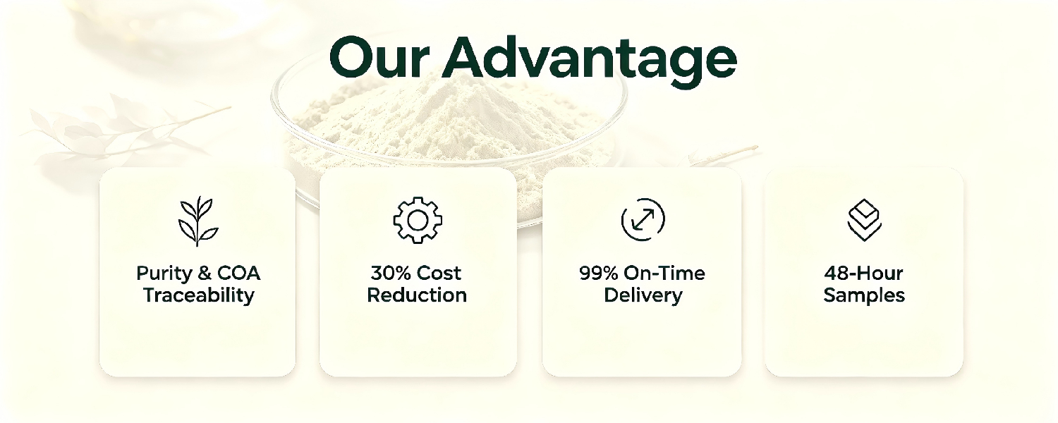 product advantage