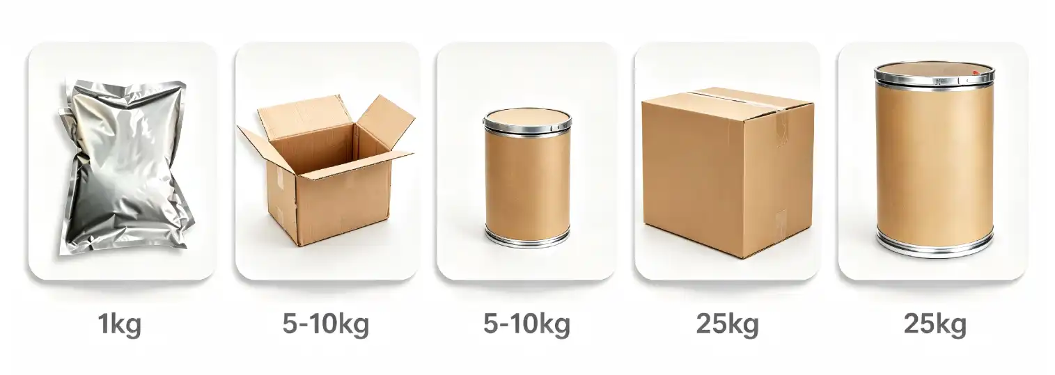 Packing 